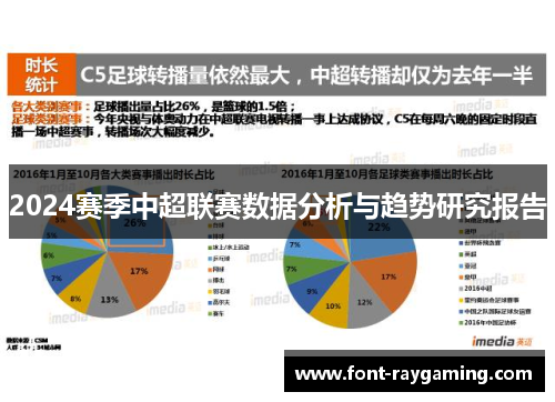 2024赛季中超联赛数据分析与趋势研究报告