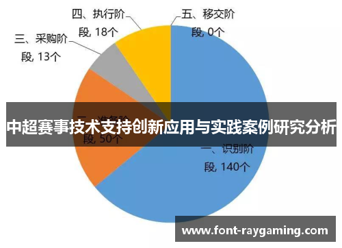 中超赛事技术支持创新应用与实践案例研究分析