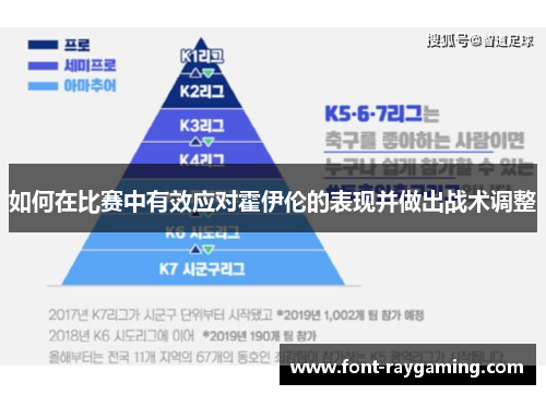 如何在比赛中有效应对霍伊伦的表现并做出战术调整