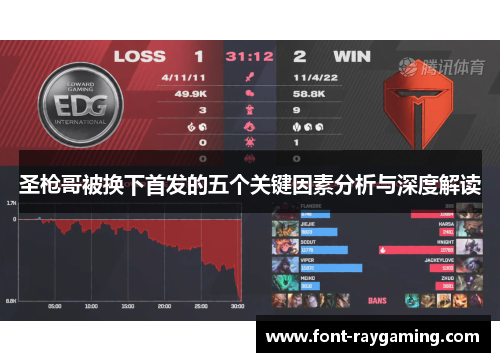 圣枪哥被换下首发的五个关键因素分析与深度解读