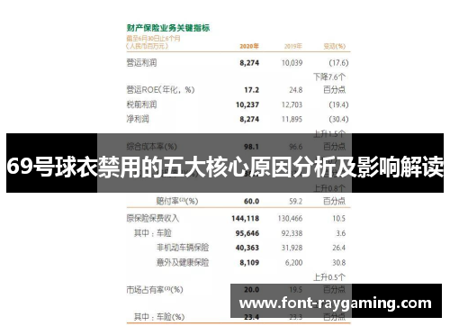 69号球衣禁用的五大核心原因分析及影响解读